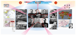 09.08.25 Уникальный гость Ринальдо Маллямов. Маньчжурия и коренные народы. Маньчжурская операция Красной Армии. Капитуляция Японии и последний бой Второй Мировой войны на острове Шумшу.