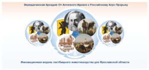 05-12.12.25 от Идеи к Живой Аркадии. Аркадийский форум.